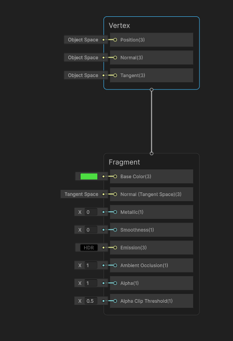 empty lit shader graph