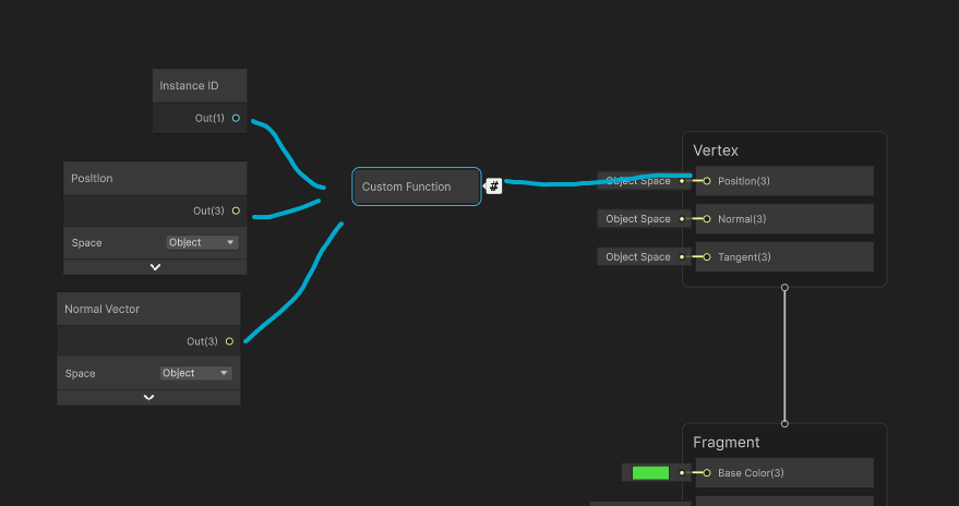 what we want from the custom function