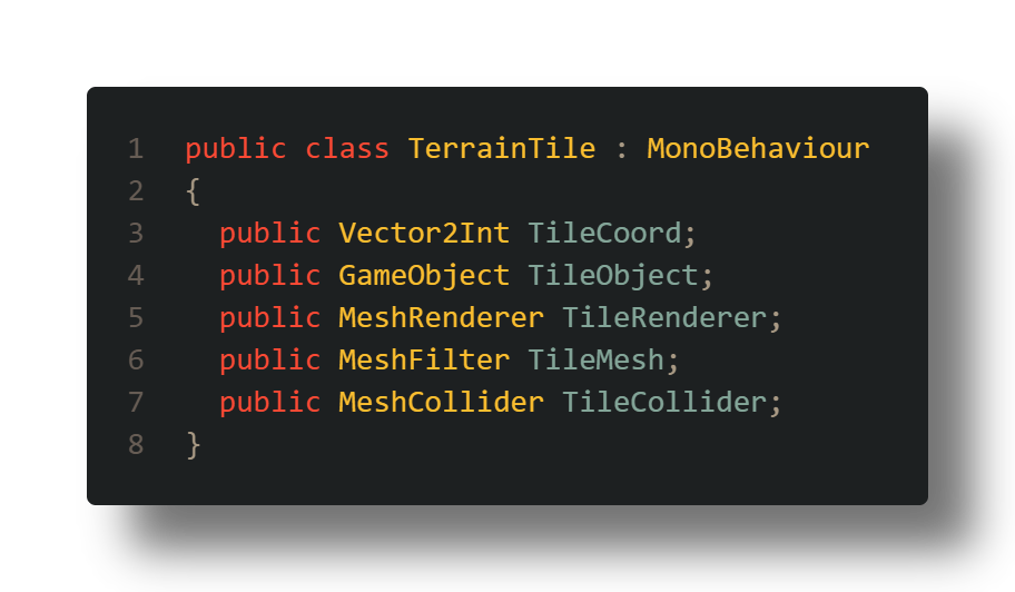 a simple TerrainTile component with some data about the tile